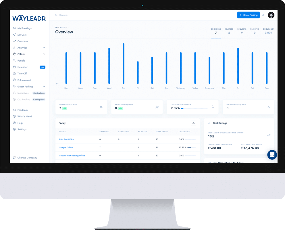 Desktop screenshot of Wayleadr showing admin insights for occupancy. The dashboard features charts and graphs displaying occupancy rates, peak usage times, and available spaces.