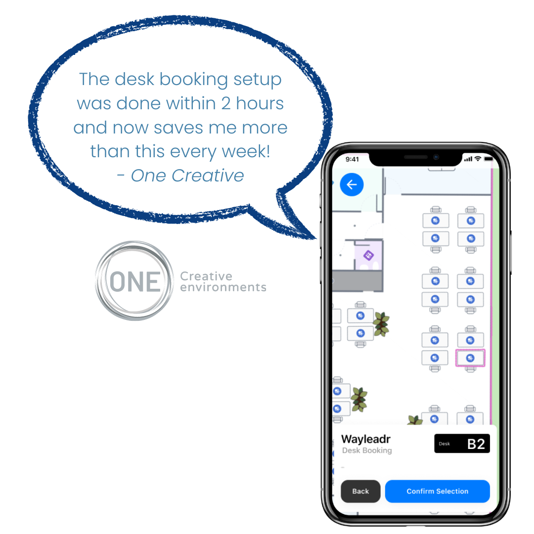 A phone screen shows a desk booking app with a layout of an office. A testimonial bubble states, "The desk booking setup was done within 2 hours and now saves me more than this every week! - One Creative.