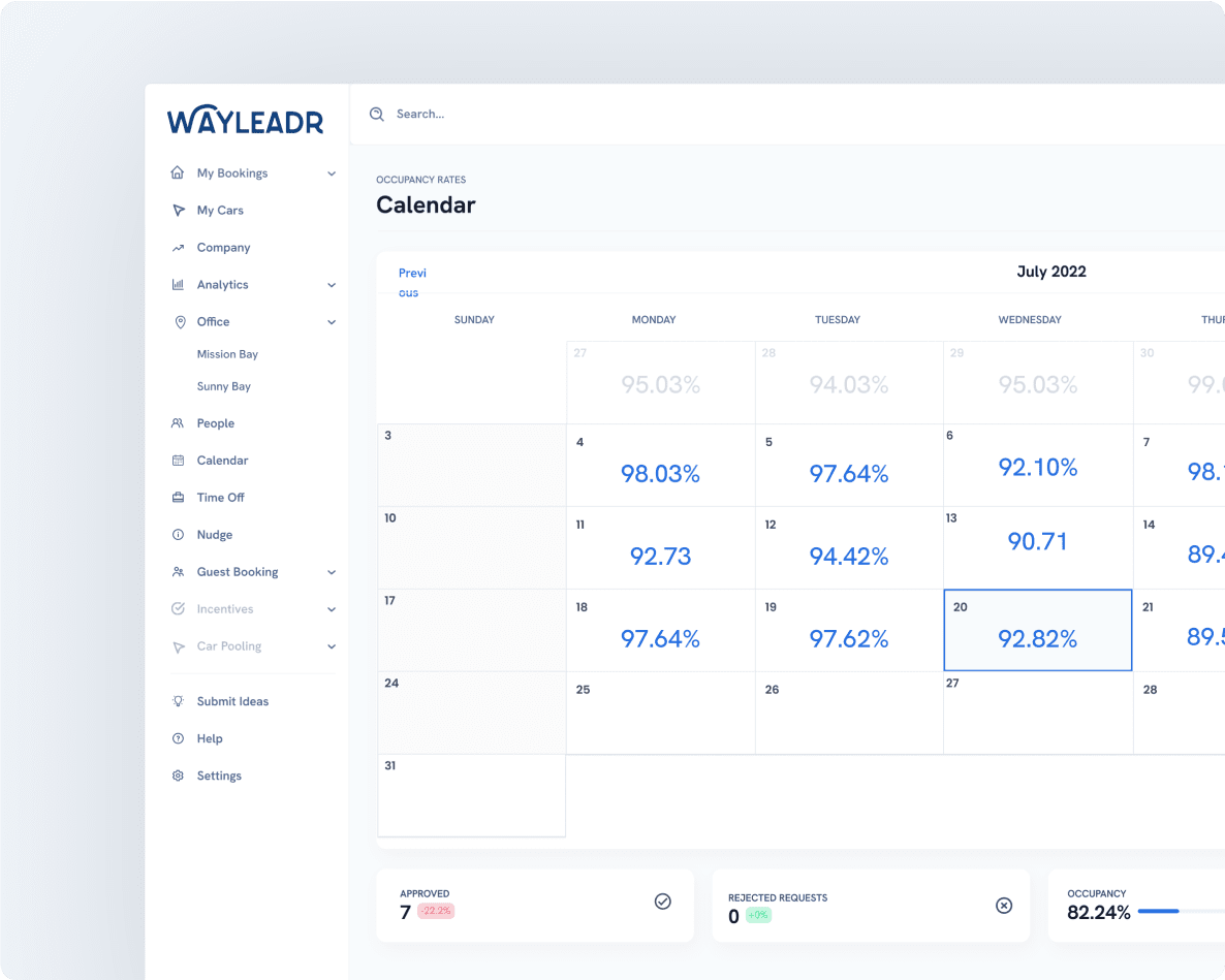 Calendar interface displaying July 2022 with daily percentage data, navigation sidebar on the left, and overall occupancy rate at the bottom right.