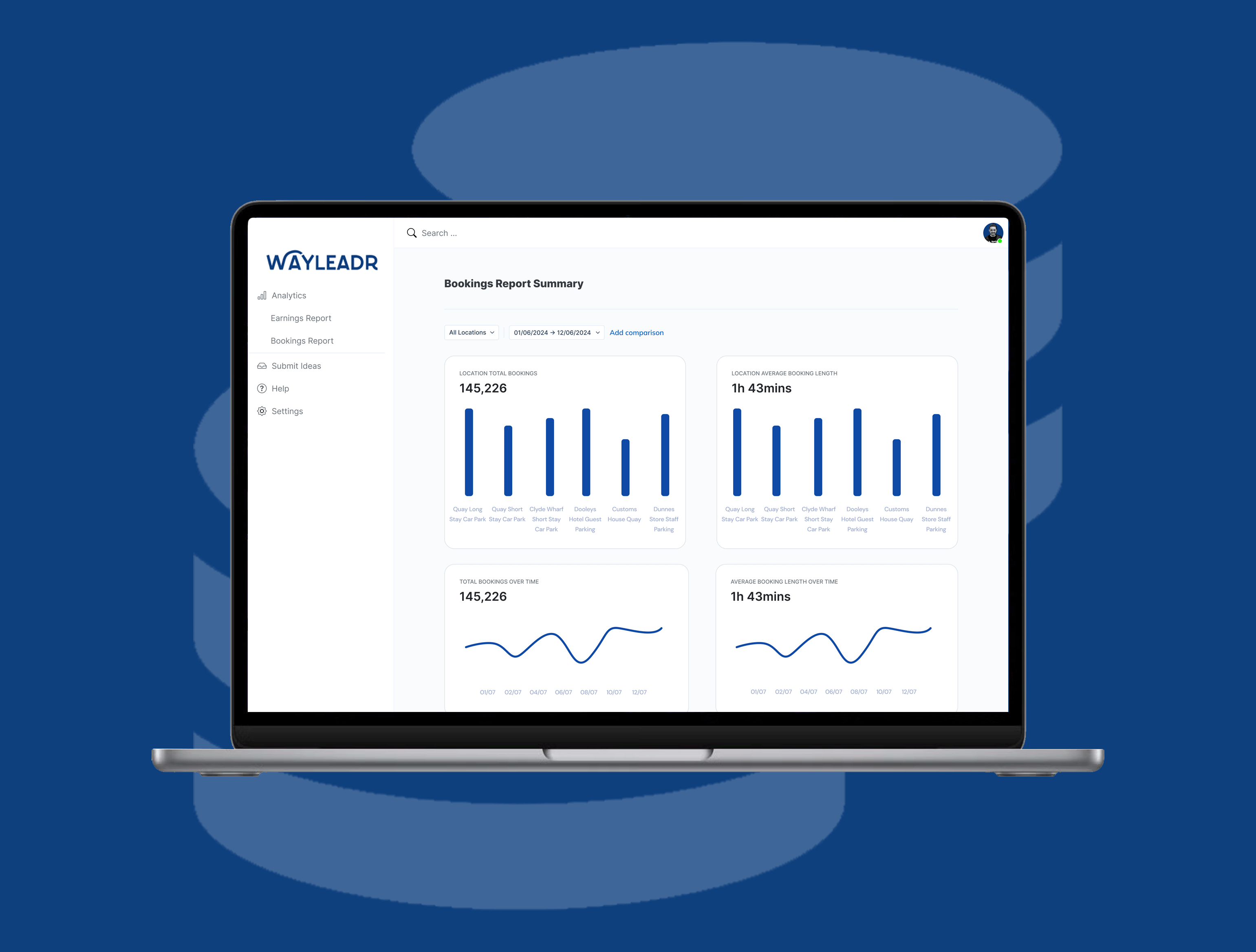 A laptop displaying a Wayleadr booking report summary, featuring bar graphs and line charts against a blue background.