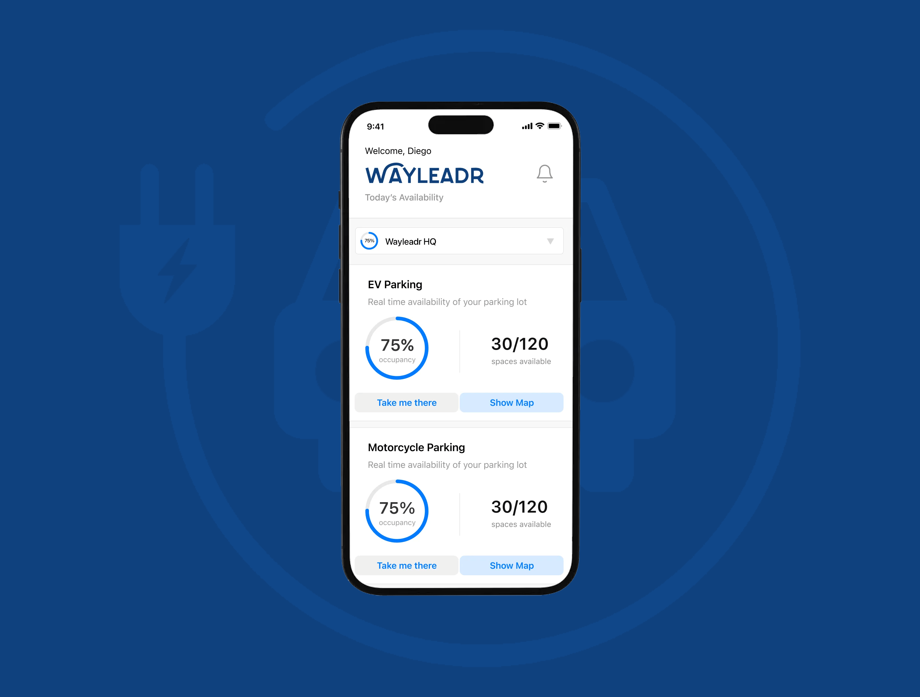 A smartphone displays a parking app with availability info for EV and motorcycle parking. Each section shows a percentage and the number of spaces used versus total.