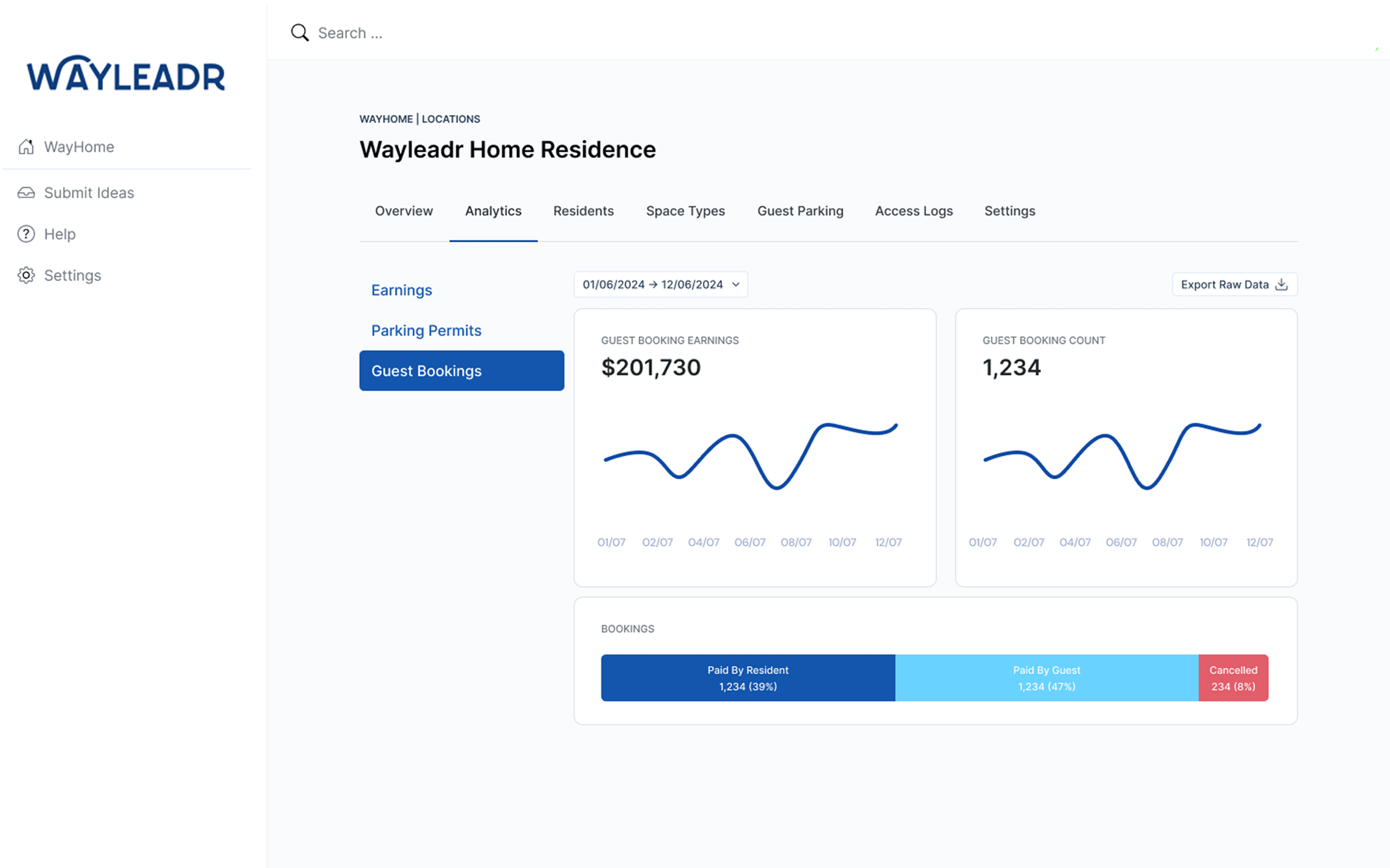 Dashboard displaying guest booking analytics for Wayleadr Home Residence from 01/06/2024 to 10/06/2024. Shows earnings of $201,730 and 1,234 bookings, with graphs and data distinctions.