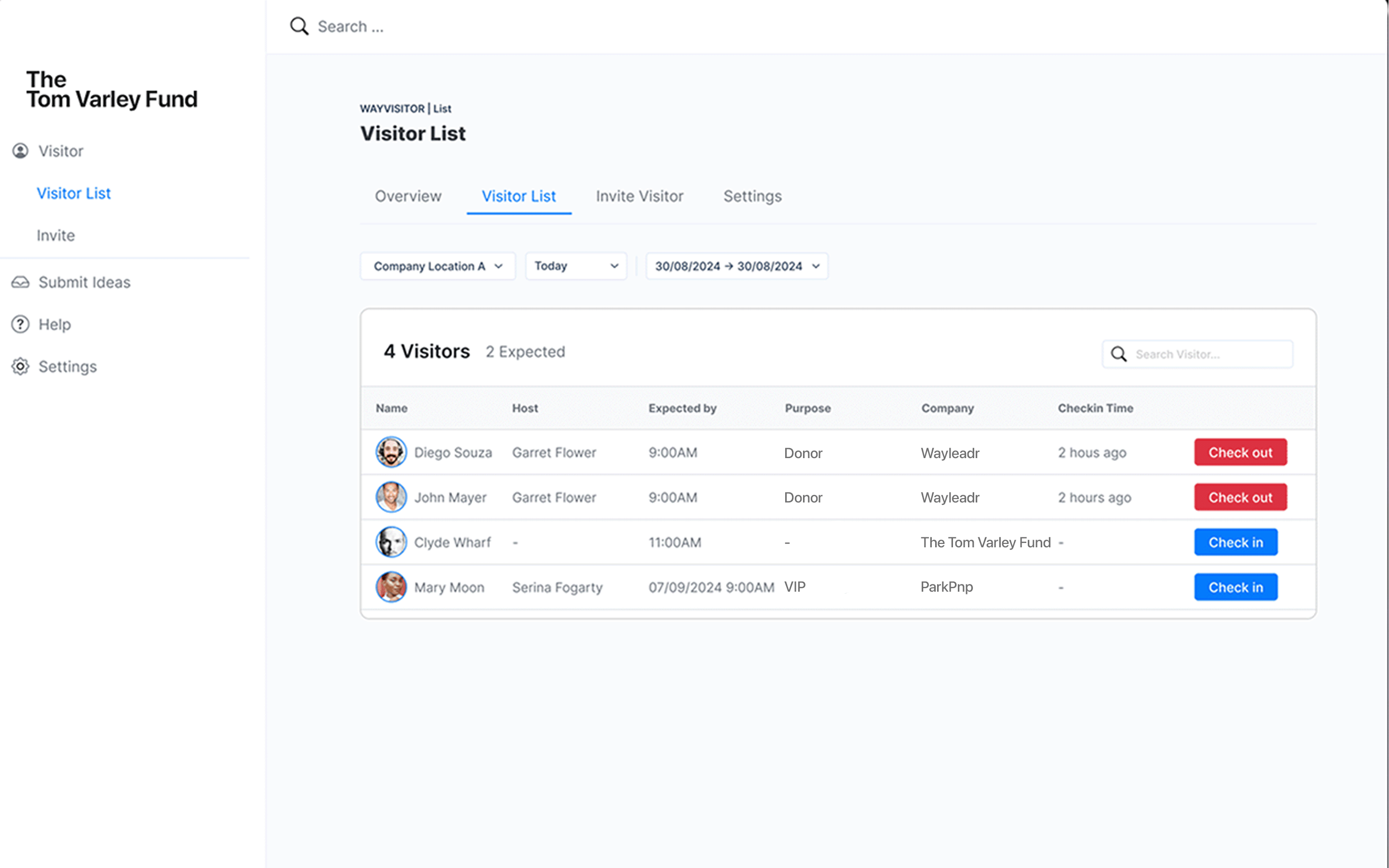 Visitor list page showing names, hosts, and check-in times of four visitors to the Tom Varley Fund. Options to check out are available.